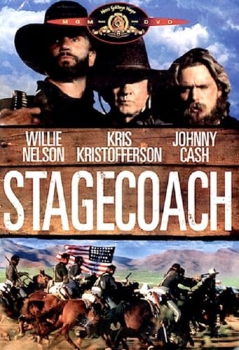 Poster of Stagecoach