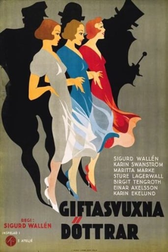 Poster of Giftasvuxna döttrar
