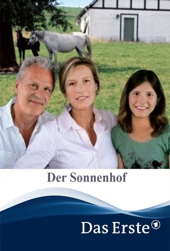 Poster of Der Sonnenhof