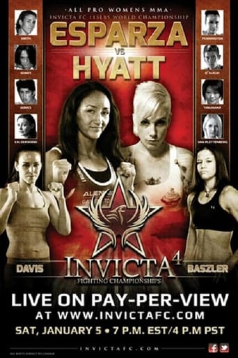 Poster of Invicta FC 4: Esparza vs. Hyatt