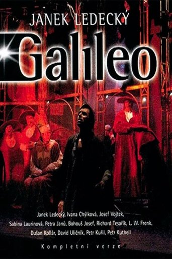 Poster of Galileo