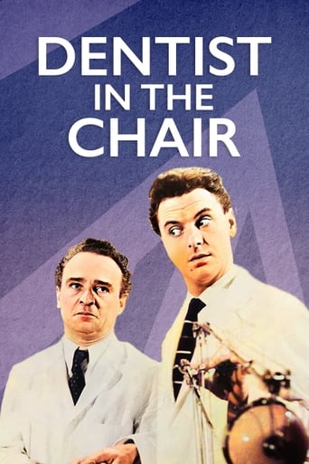 Poster of Dentist in the Chair