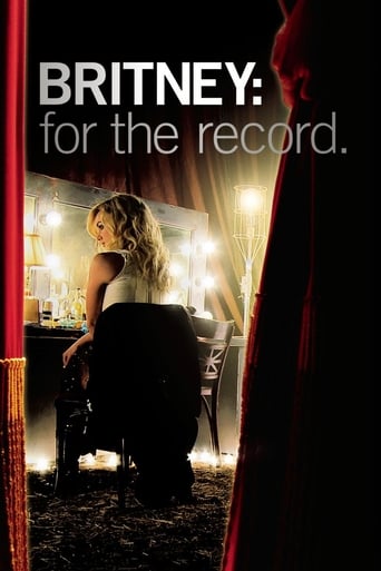 Poster of Britney: For the Record