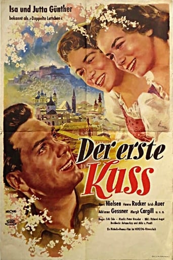 Poster of Der erste Kuß