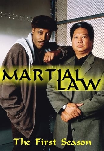 Portrait for Martial Law - Season 1