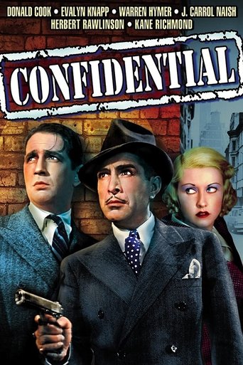 Confidential Poster of Confidential