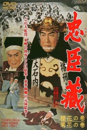 Poster of The 47 Masterless Samurai