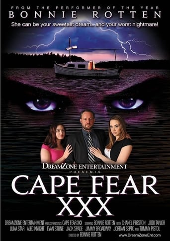 Poster of Cape Fear XXX