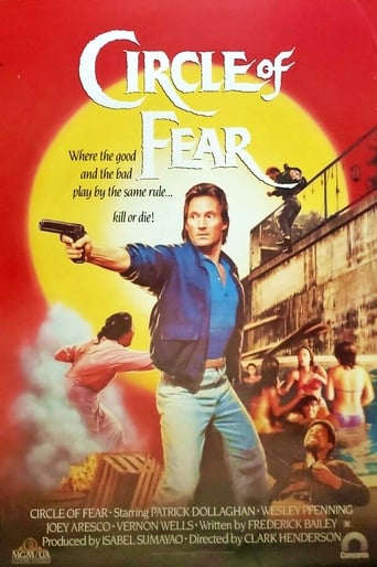 Poster of Circle of Fear