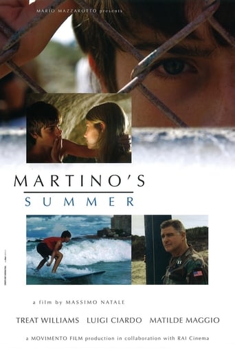 Poster of Martino's Summer