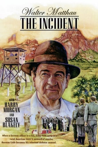 Poster of The Incident