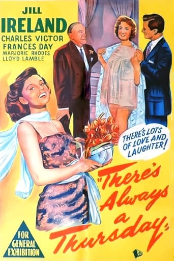 Poster of There's Always a Thursday