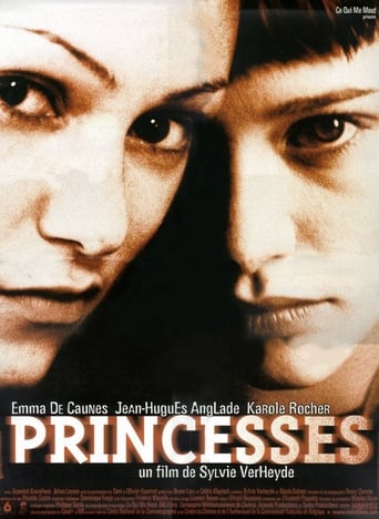Poster of Princesses