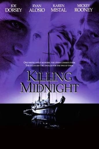 Poster of Killing Midnight