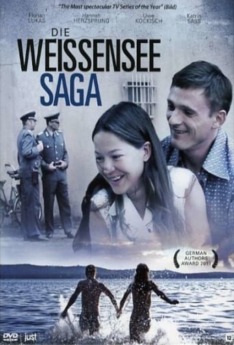 Poster of Weissensee