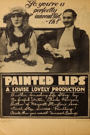 Poster of Painted Lips