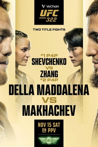 Poster of UFC 322: Della Maddalena vs. Makhachev