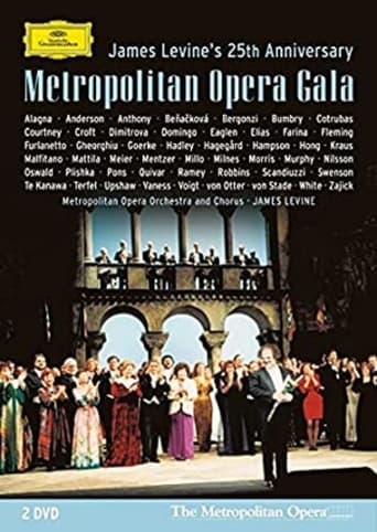 Poster of Metropolitan Opera Gala James Levine's 25th Anniversary