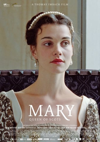 Poster of Mary, Queen of Scots