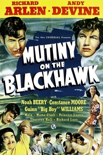 Poster of Mutiny on the Blackhawk