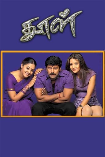 Poster of Dhool