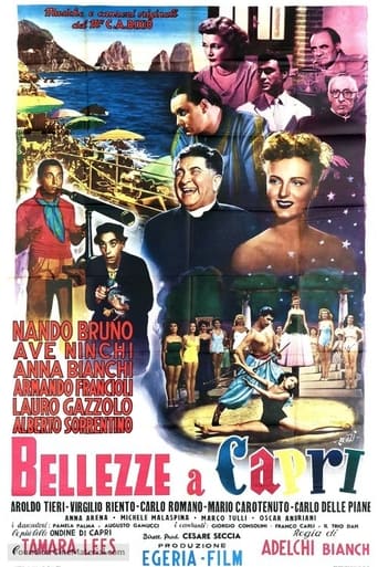 Poster of Beauties in Capri
