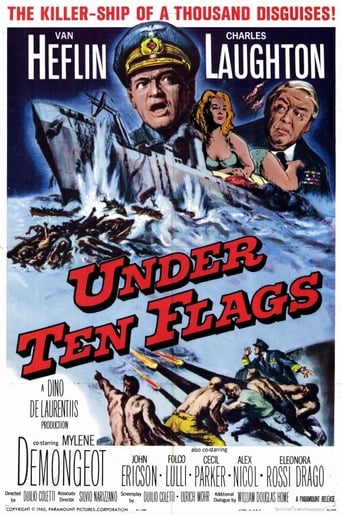 Poster of Under Ten Flags