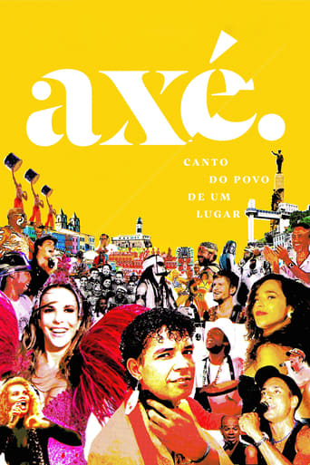 Poster of Axé: Music of a People
