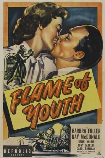 Poster of Flame of Youth