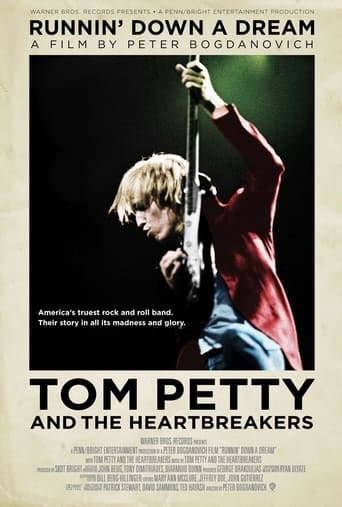 Poster of Tom Petty and the Heartbreakers: Runnin' Down a Dream