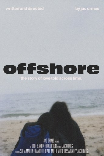 Poster of Offshore