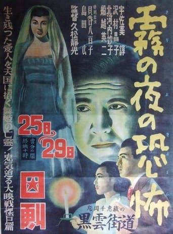 Poster of Kiri no yoru no kyōfu