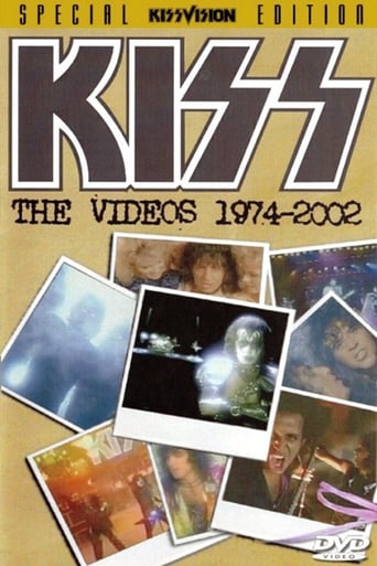 Poster of KISS: The Videos 1974 - 2002