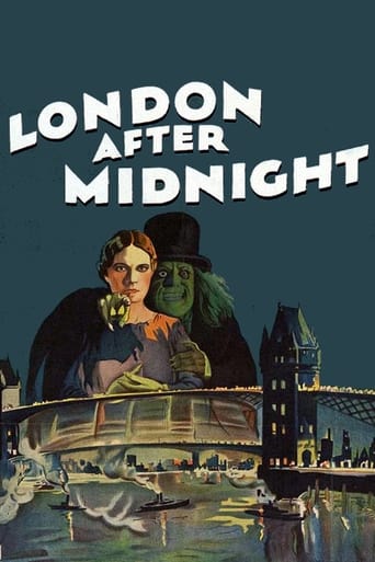 Poster of London After Midnight
