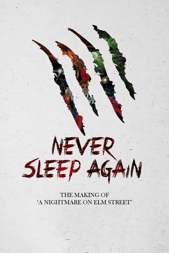 Poster of Never Sleep Again: The Making of ‘A Nightmare on Elm Street’