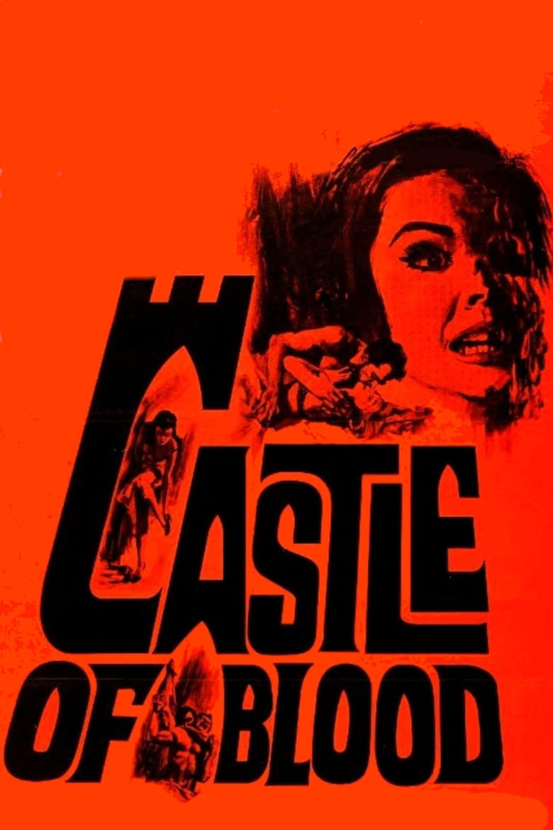 Poster of Castle of Blood