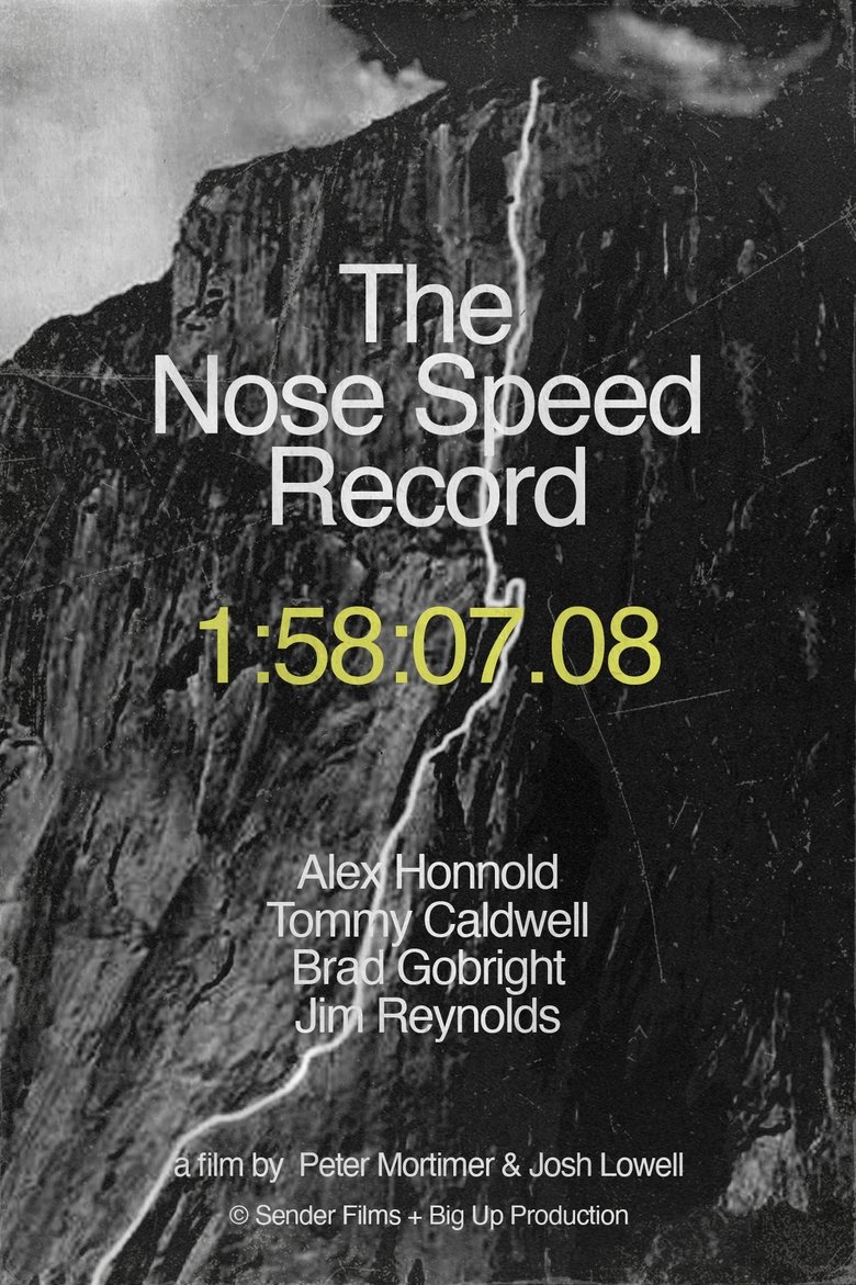 Poster of The Nose Speed Record