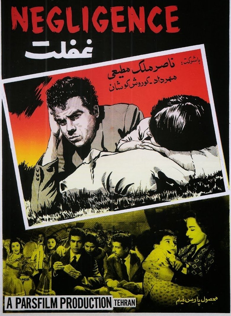 Poster of Negligence