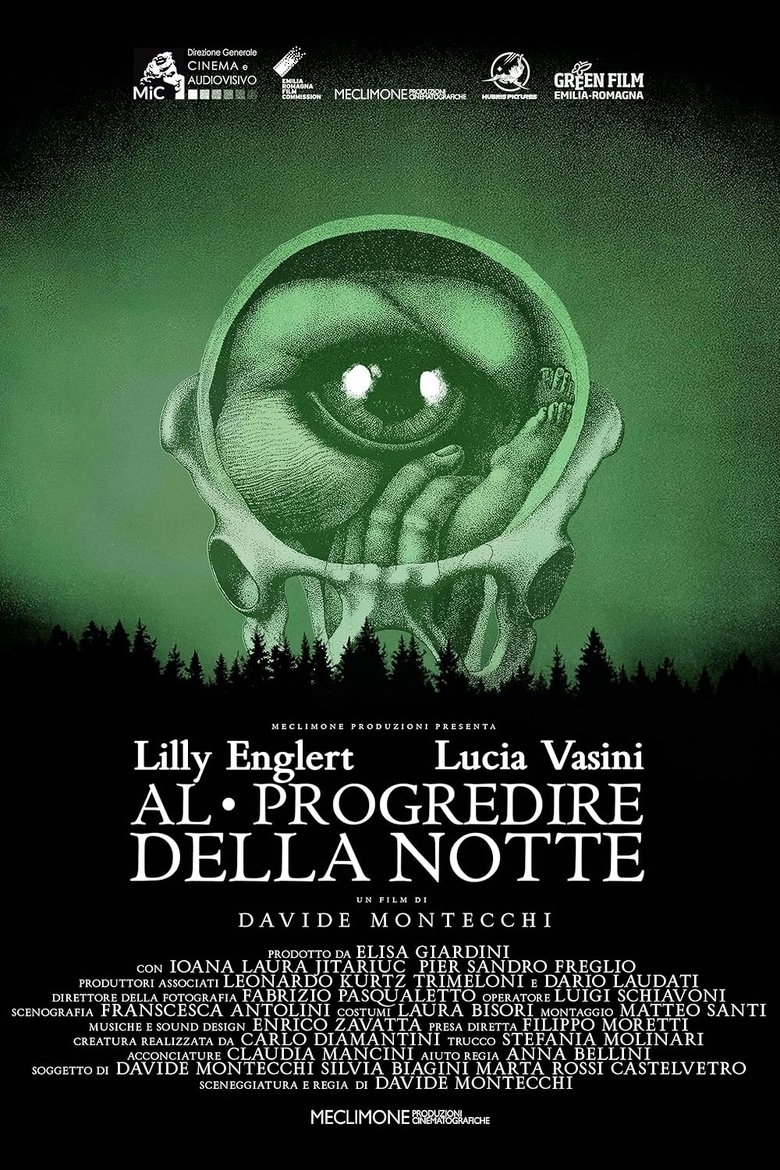 Poster of Al progredire della notte