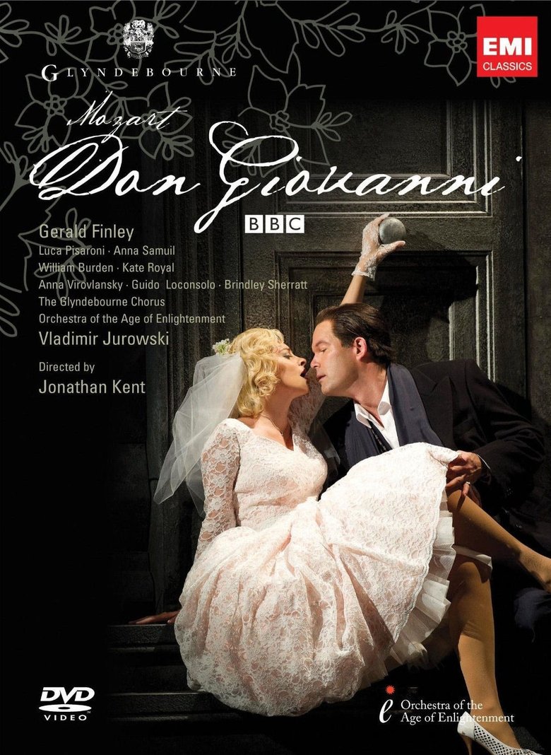 Poster of Mozart's Don Giovanni - Glyndebourne Festival 2010