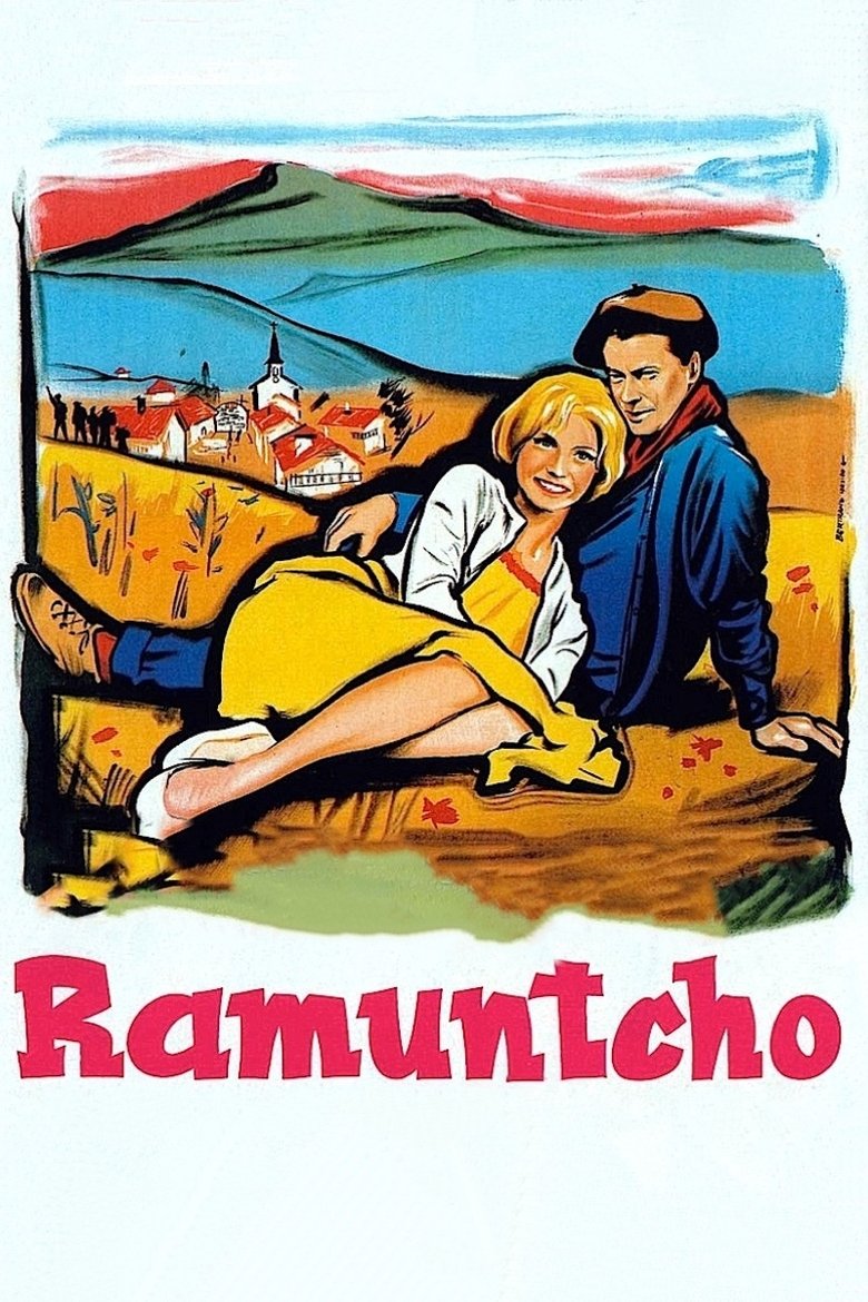 Poster of Ramuntcho