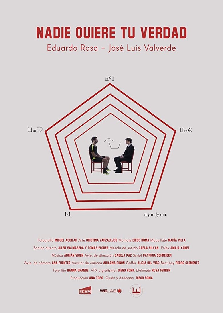 Poster of Nobody Wants Your Truth