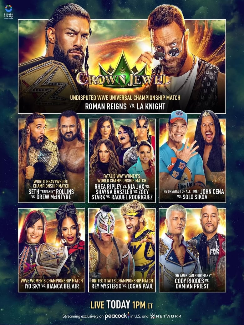 Poster of WWE Crown Jewel: Kick-Off