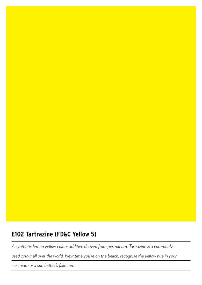Poster of Why Yellow is So Common for TV Graphics