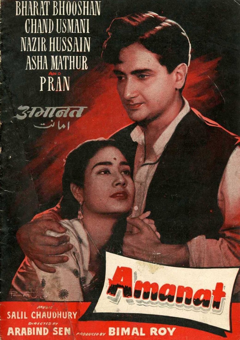 Poster of Amanat