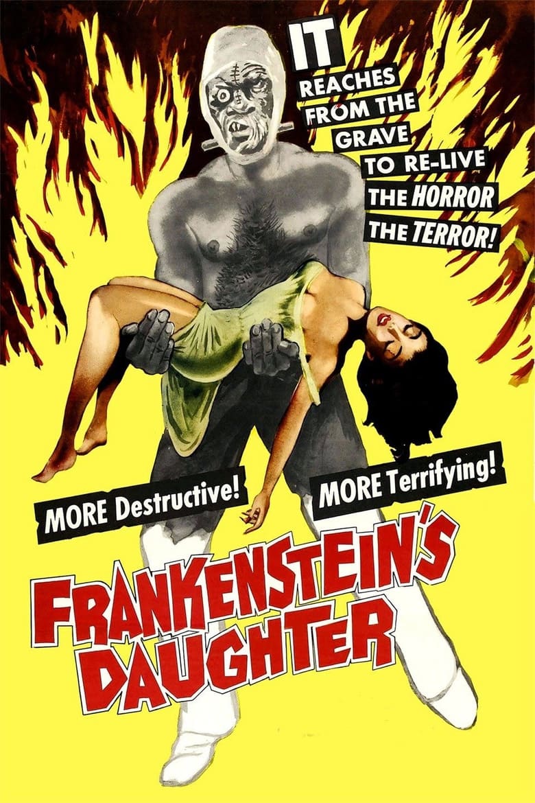Poster of Frankenstein's Daughter