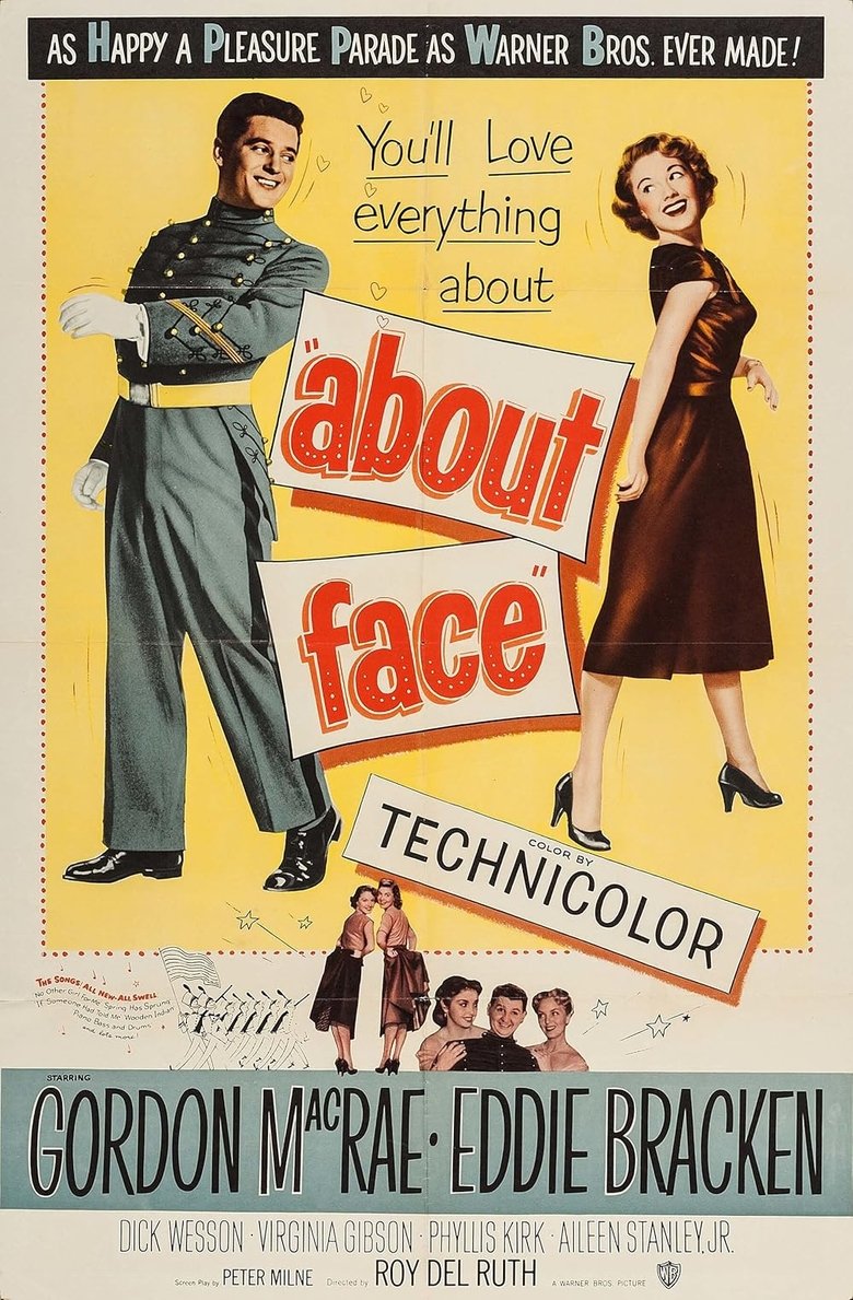 Poster of About Face