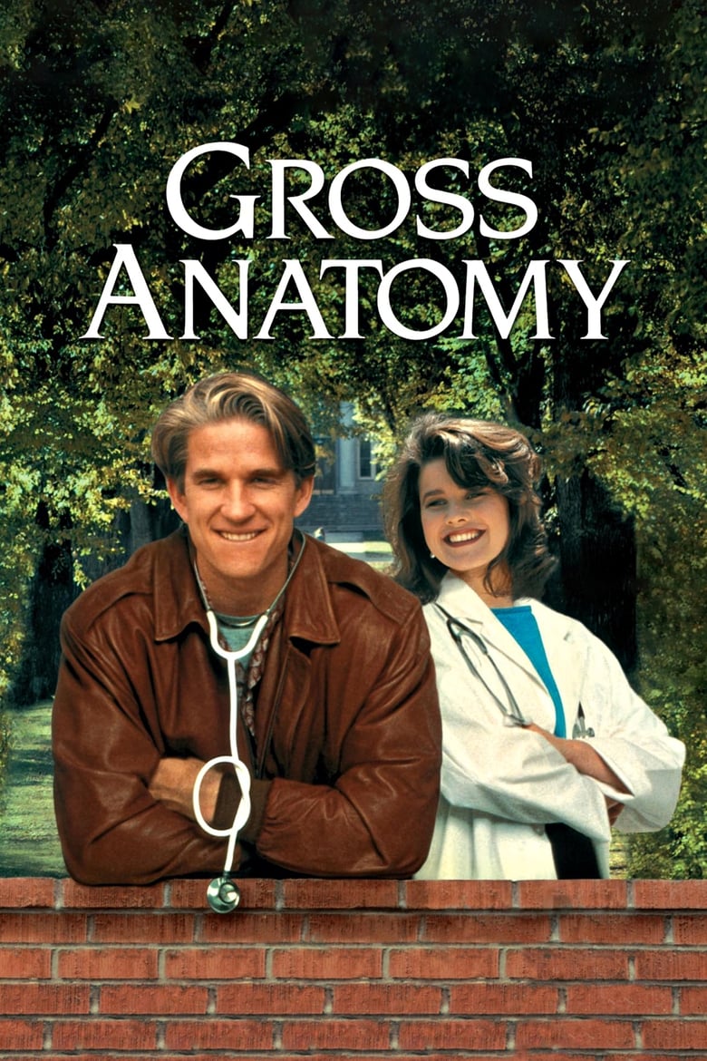 Poster of Gross Anatomy