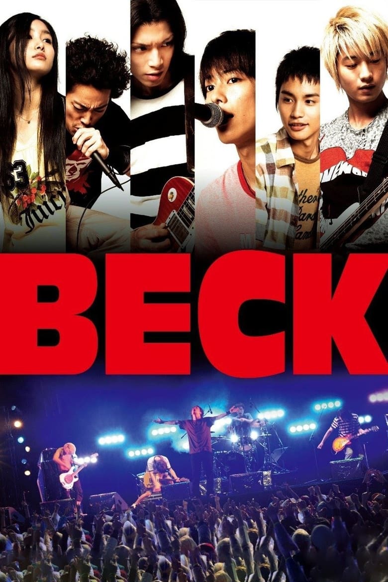 Poster of BECK