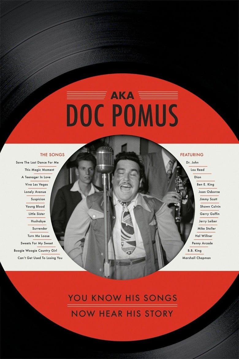 Poster of A.K.A. Doc Pomus